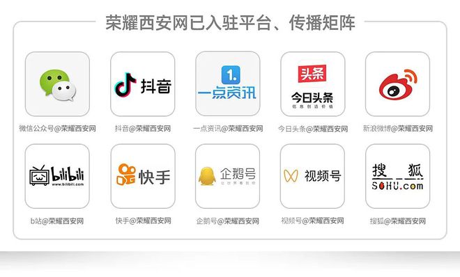 IM电竞 电子竞技平台西安谋划万亿这些亮点项目将在今年带来什么惊喜？(图25)