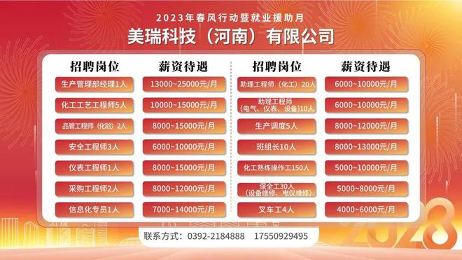 找工作速看！就在明天！IM电竞 电子竞技平台鹤壁今年首场！(图2)