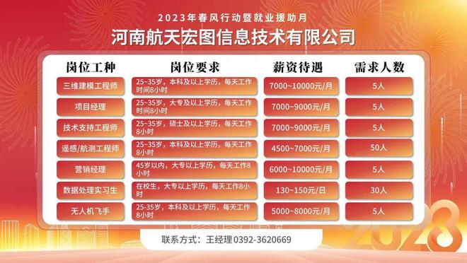 找工作速看！就在明天！IM电竞 电子竞技平台鹤壁今年首场！(图3)