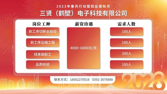找工作速看！就在明天！IM电竞 电子竞技平台鹤壁今年首场！(图5)