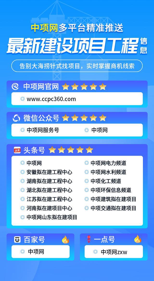 IM电竞 IM电竞app即将启动！山东省多地2月最新50个拟在建工程项目汇总清单来了(图4)