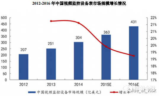 IM电竞 电子竞技平台【1月6日】本轮14只新股深度分析(图2)
