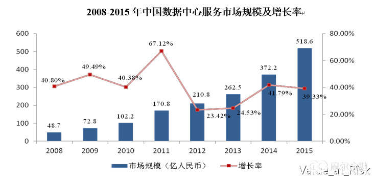 IM电竞 电子竞技平台【1月6日】本轮14只新股深度分析(图5)