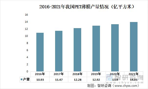 纸质载带行业市场现状分析：电子元件行业需求带动IM电竞 电子竞技平台纸质载带高景气(图4)