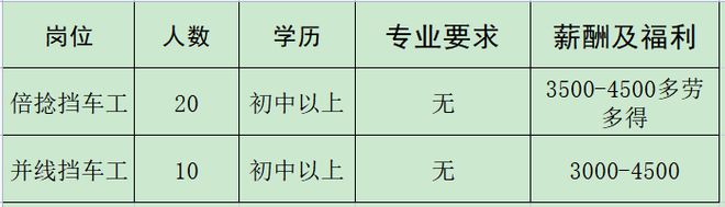 IM电竞 电子竞技平台来瞅瞅！邓州本地几十家大公司正在招人！