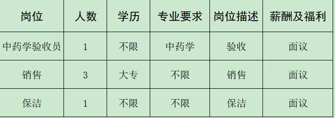 IM电竞 电子竞技平台来瞅瞅！邓州本地几十家大公司正在招人！(图27)