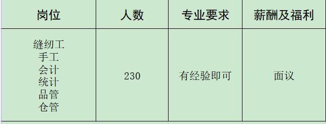 IM电竞 电子竞技平台来瞅瞅！邓州本地几十家大公司正在招人！(图34)