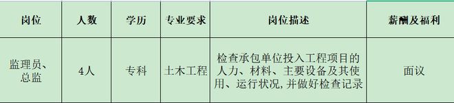 IM电竞 电子竞技平台来瞅瞅！邓州本地几十家大公司正在招人！(图50)
