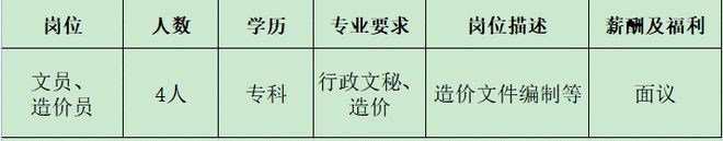 IM电竞 电子竞技平台来瞅瞅！邓州本地几十家大公司正在招人！(图49)