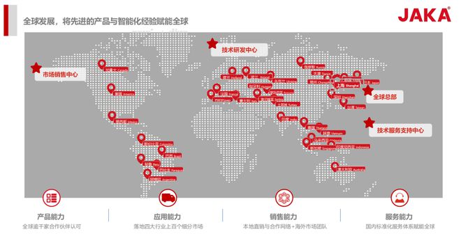 IM电竞 IM电竞平台“希望把中国制造的名片打出去”！闵行这家创立不到10年的企业重新定义“机器人解放双手”(图7)