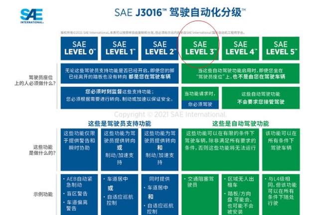IM电竞 IM电竞app掘金新三板之晶晟股份：车载电磁线圈隐形冠军为自动驾驶系统配套(图11)