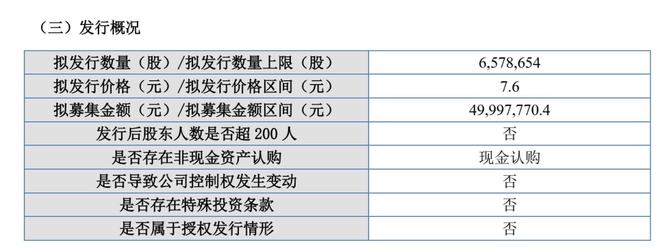 IM电竞 IM电竞app掘金新三板之晶晟股份：车载电磁线圈隐形冠军为自动驾驶系统配套(图13)