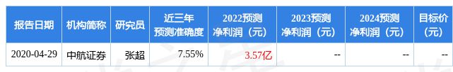 日发精机：2月14日接受机IM电竞 电子竞技平台构调研新华基