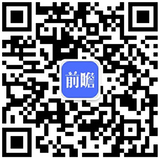 预见2022：《2022年中国制药设IM电竞 电子竞技平台备产业全景图谱》(附市场规模、竞争格局、发展前景等)(图25)