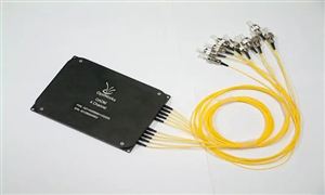 电子元件行业市场分析 电子元件行业利润分析IM电竞 竞技平台(图6)