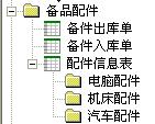 IM电竞 电子竞技平台勤哲Excel服务器设备管理系统(图2)