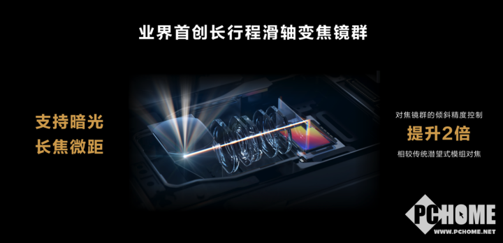 Q1手机销量增长41IM电竞 IM电竞平台%华为P60、Mate X3凭什么？(图5)