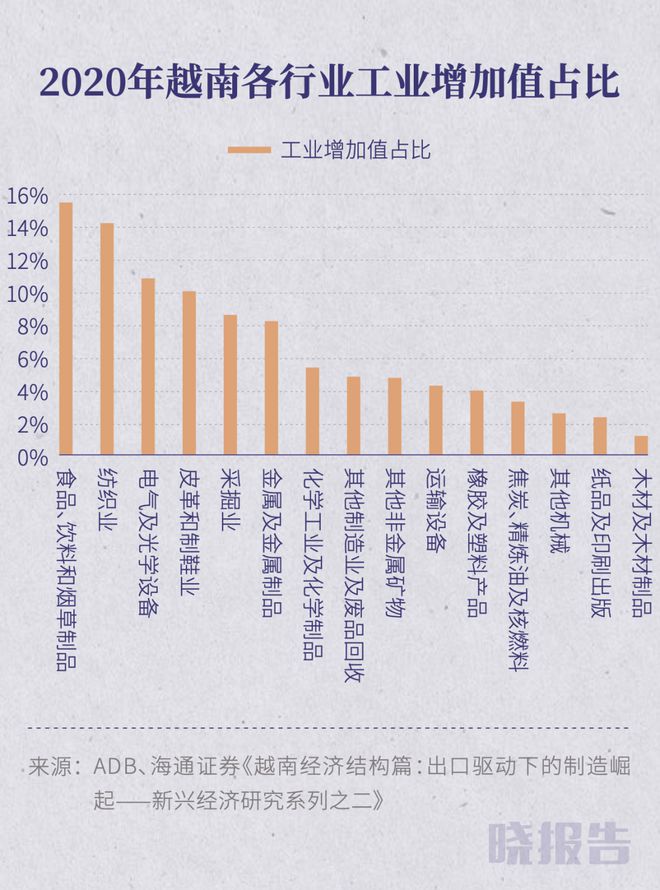 IM电竞 IM电竞app追问中国企业：“你有没有海外的产能？”(图6)
