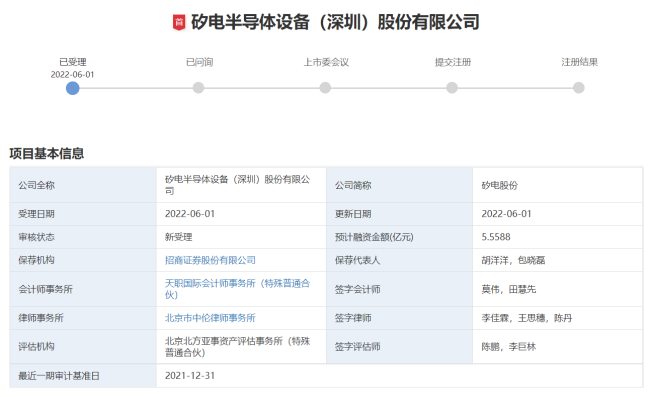 IM电竞 电子竞技平台【IPO价值观】外部资金突击入股抬升估值致尚科技IPO之路困难重重(图10)