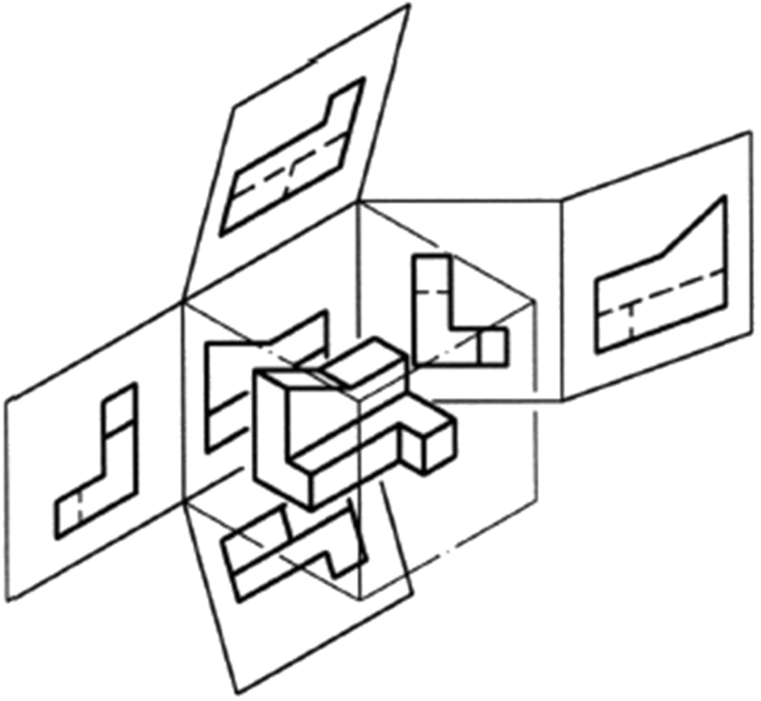 IM电竞 IM电竞app【机械制图】零件图的第一角法与第三角法有什么区别？(图3)