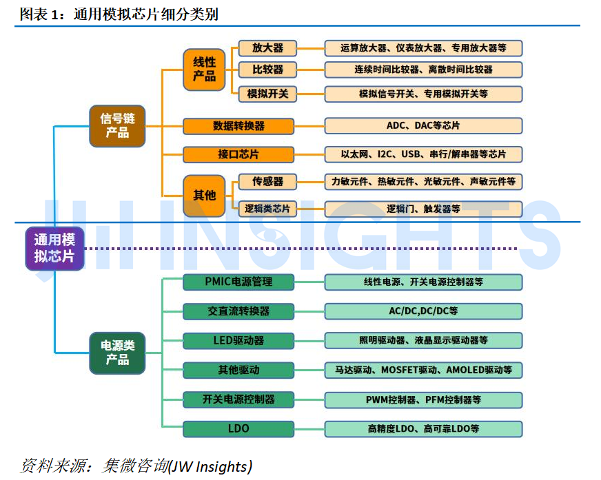IM电竞 IM电竞平台欧盟将发布关键技术管制清单年底前提案限