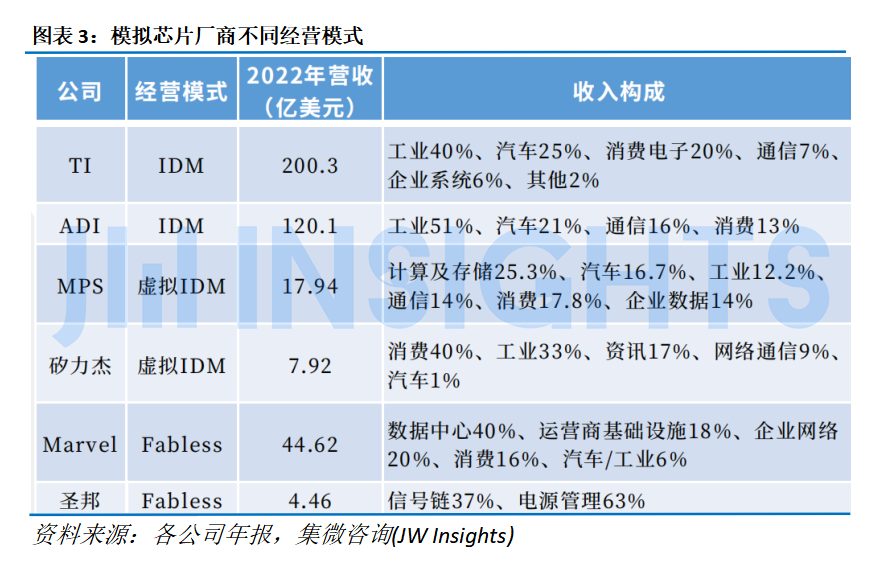 IM电竞 IM电竞平台欧盟将发布关键技术管制清单年底前提案限制；豪恩汽电创新融合软硬件打造更好用的智驾方案；飞腾CPU成功护航京东618(图3)