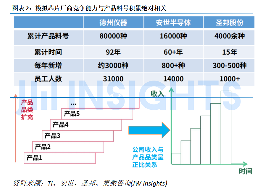 IM电竞 IM电竞平台欧盟将发布关键技术管制清单年底前提案限制；豪恩汽电创新融合软硬件打造更好用的智驾方案；飞腾CPU成功护航京东618(图2)