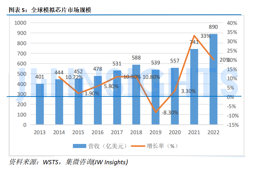 IM电竞 IM电竞平台欧盟将发布关键技术管制清单年底前提案限制；豪恩汽电创新融合软硬件打造更好用的智驾方案；飞腾CPU成功护航京东618(图5)