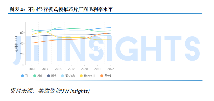 IM电竞 IM电竞平台欧盟将发布关键技术管制清单年底前提案限制；豪恩汽电创新融合软硬件打造更好用的智驾方案；飞腾CPU成功护航京东618(图4)