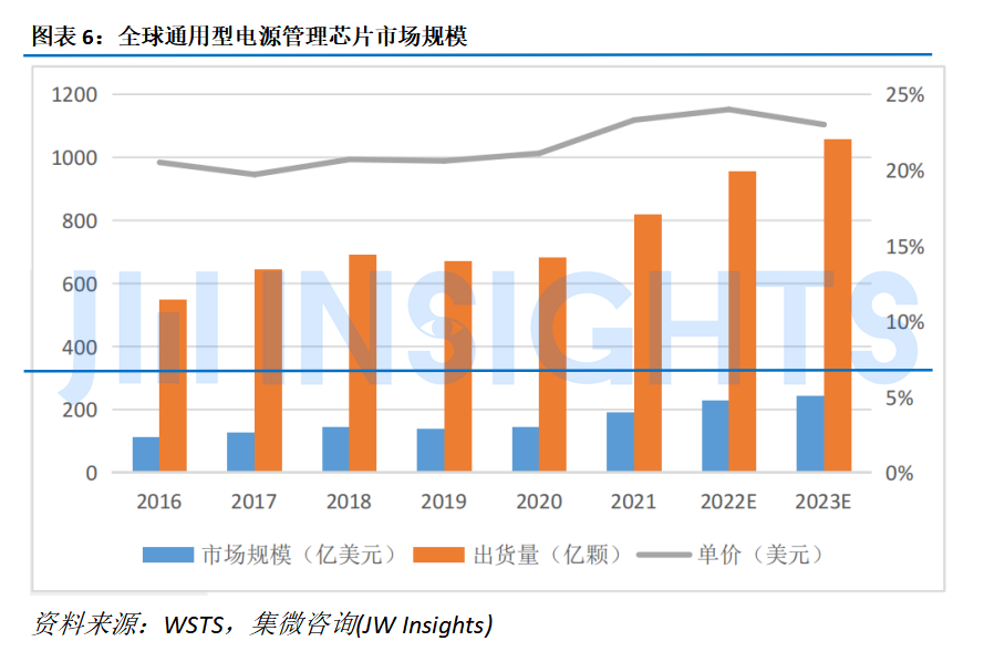 IM电竞 IM电竞平台欧盟将发布关键技术管制清单年底前提案限制；豪恩汽电创新融合软硬件打造更好用的智驾方案；飞腾CPU成功护航京东618(图6)
