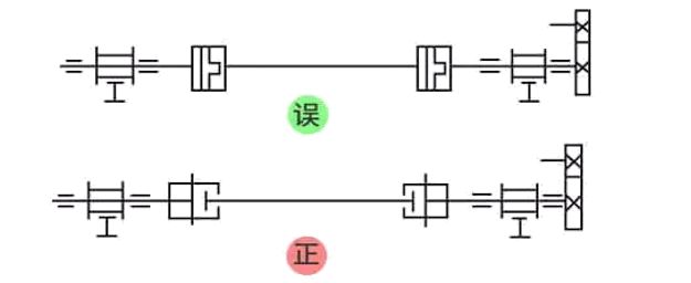 机械设IM电竞 IM电竞app计深如海每个小细节都需仔细斟酌！(图20)