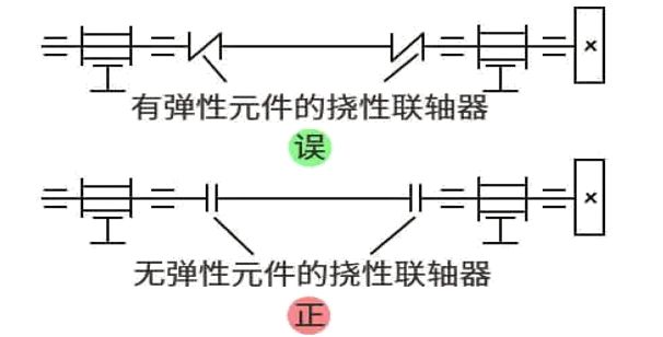 机械设IM电竞 IM电竞app计深如海每个小细节都需仔细斟酌！(图19)