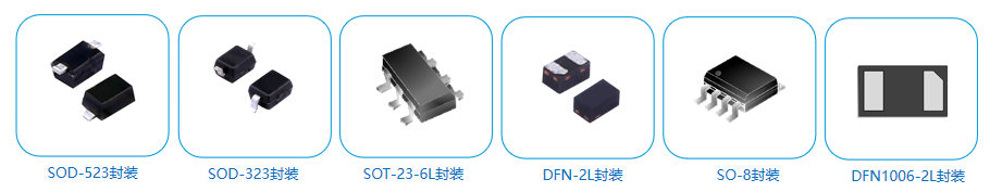 东沃电子（DOWOSEMI）：专业保护元件供应厂商IM电竞 IM电竞app及保护方案服务商(图4)