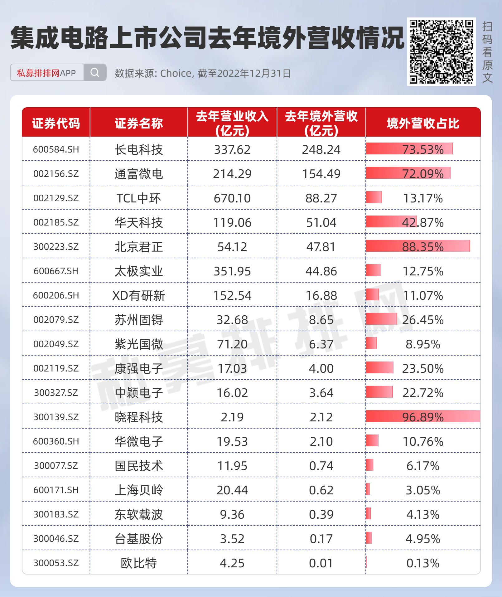 IM电竞 IM电竞平台汇率连续走弱哪些公司有望受益？(图2)