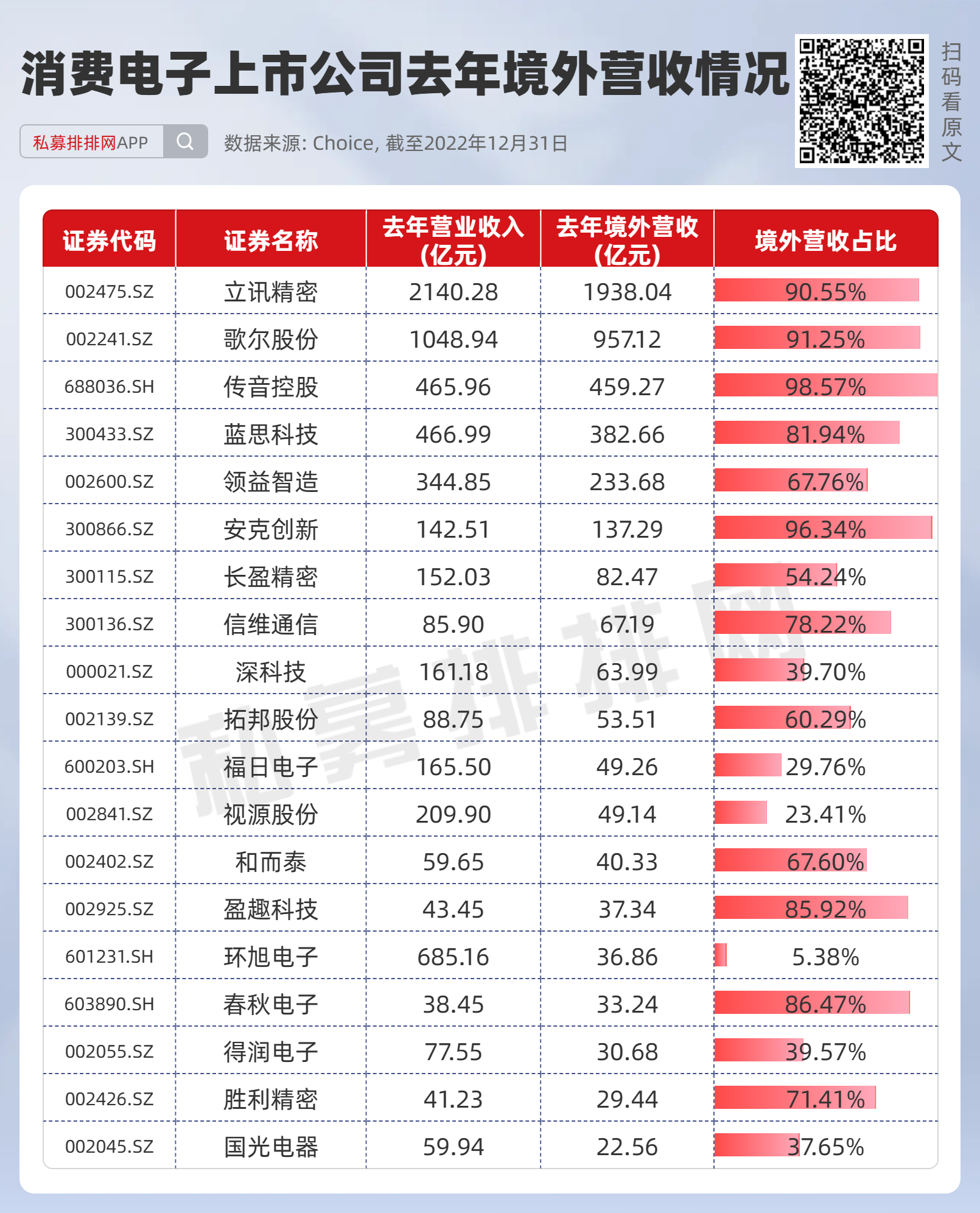 IM电竞 IM电竞平台汇率连续走弱哪些公司有望受益？(图3)