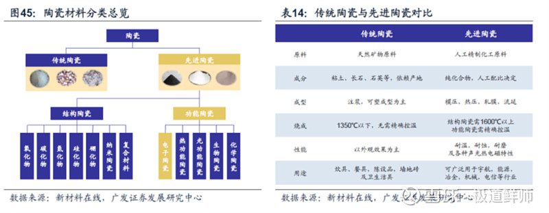 隐形冠军定性研究系列----三环IM电竞 IM电竞平台集团
