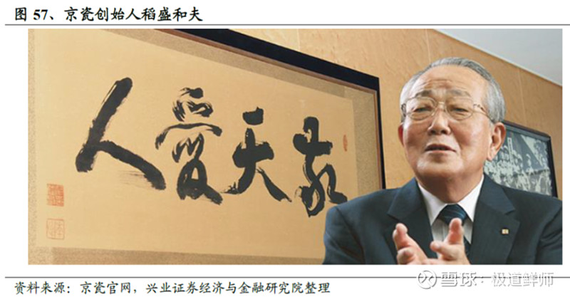 隐形冠军定性研究系列----三环IM电竞 IM电竞平台集团(图10)