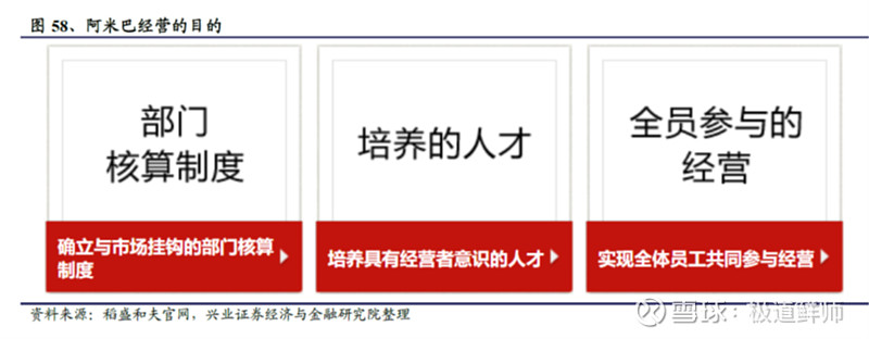 隐形冠军定性研究系列----三环IM电竞 IM电竞平台集团(图11)