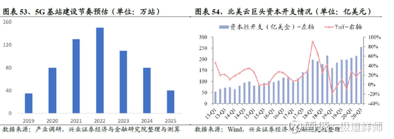 隐形冠军定性研究系列----三环IM电竞 IM电竞平台集团(图25)