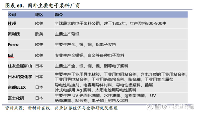 隐形冠军定性研究系列----三环IM电竞 IM电竞平台集团(图29)