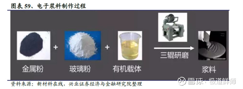 隐形冠军定性研究系列----三环IM电竞 IM电竞平台集团(图28)