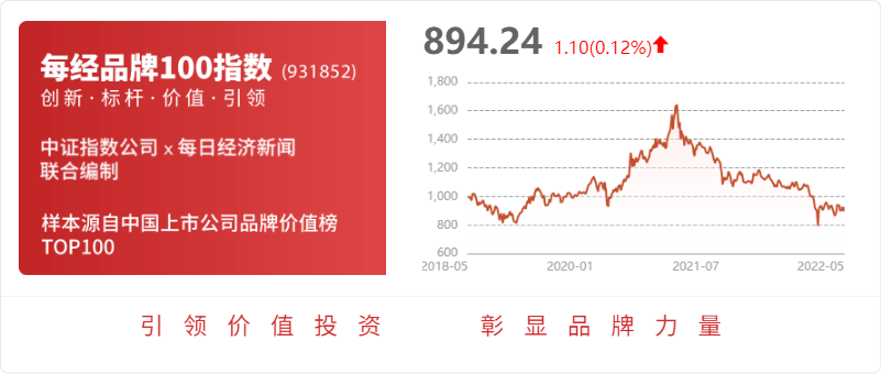 IM电竞 IM电竞app众业达：公司主营业务为工业电气元器件