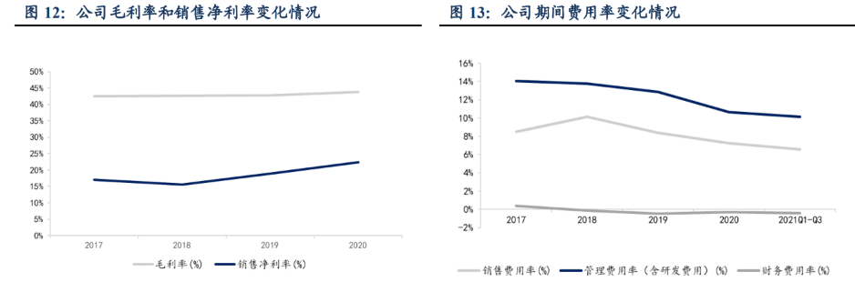 IM电竞 IM电竞平台自动化零部件一站式供应商怡合达：充分受益智能制造发展机遇(图9)