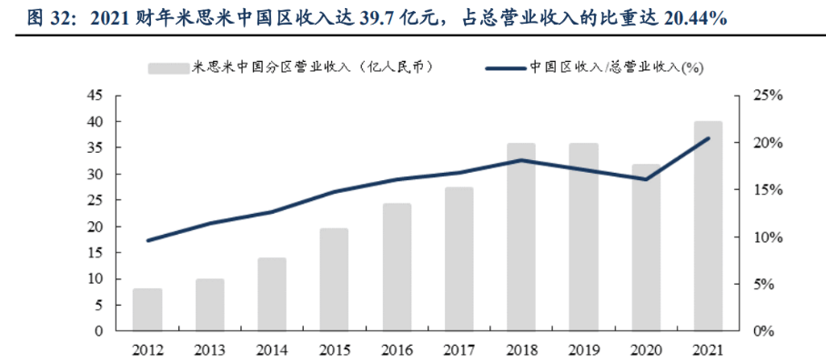 IM电竞 IM电竞平台自动化零部件一站式供应商怡合达：充分受益智能制造发展机遇(图24)