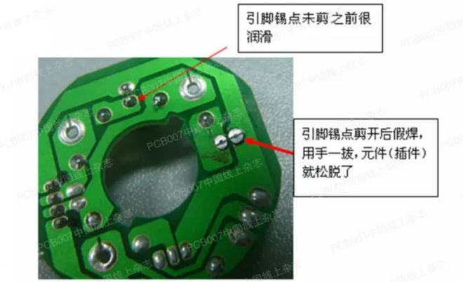 “虚焊”真相IM电竞 IM电竞平台(图3)
