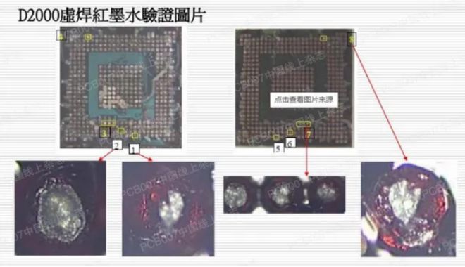 “虚焊”真相IM电竞 IM电竞平台(图4)