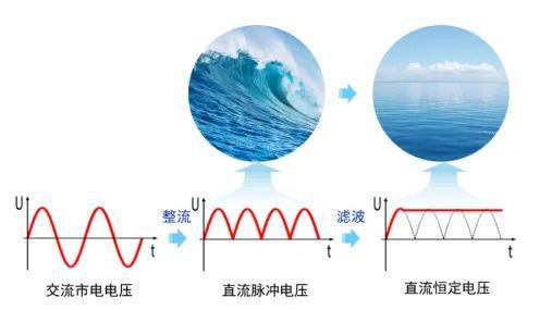 “套娃”碳管助力电子器件IM电竞 电子竞技平台小型化 科技前