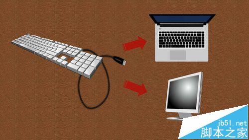IM电竞 电子竞技平台外接机械键盘怎么调背光？ 背光键盘开灯